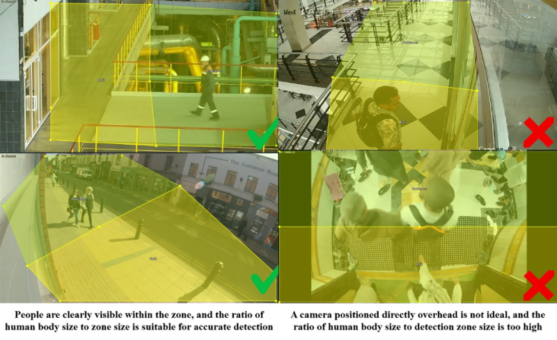 File:Traffic analytics.png